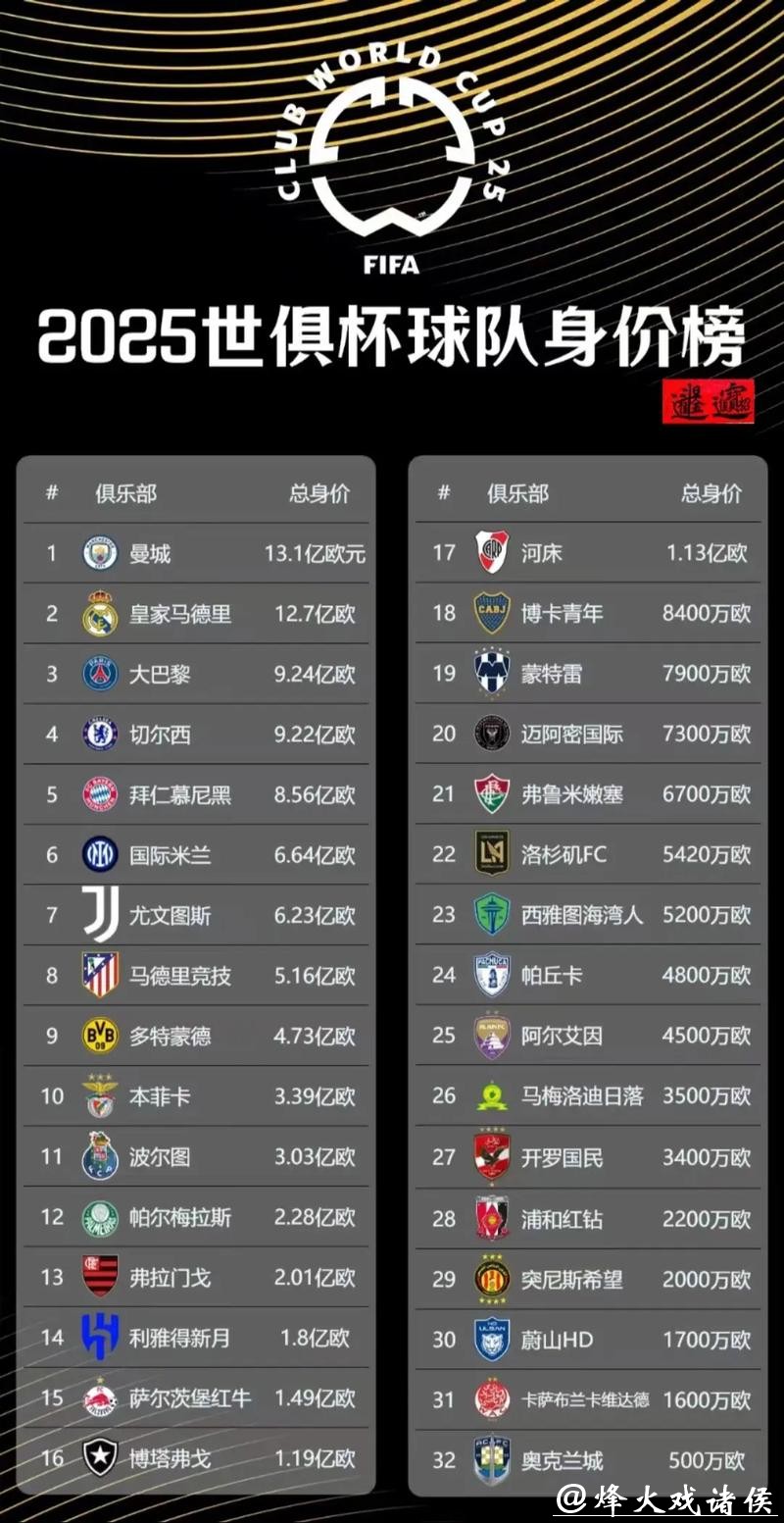 世界杯投注热门球队分析与推荐