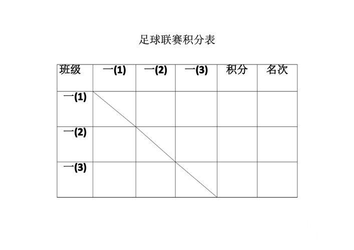 世界杯赛前比分直播避坑说明，比赛结果和网站选择要注意