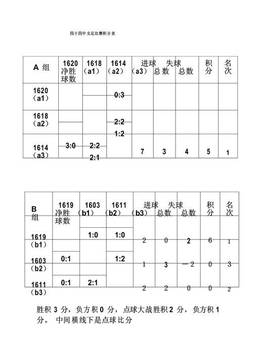 美加墨世界杯实时比分常见误区，查询体验和实时速度别弄错