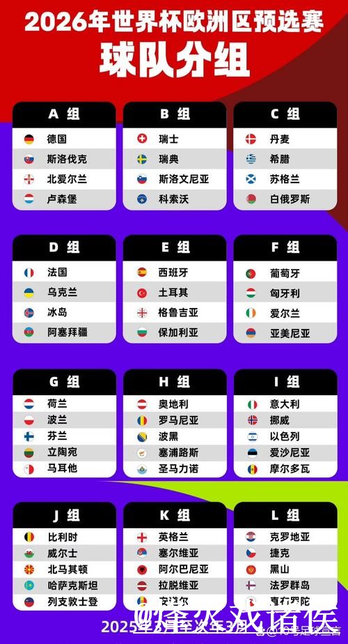 美加墨世界杯小组赛直播官网入口更新，备用网址和播放问题整理